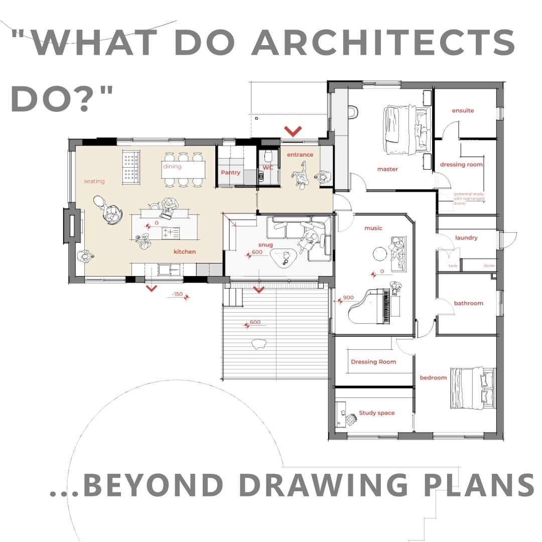 architects floor plan with coloured rooms as proposals with a title "what do architects do?" ...beyond drawings plans